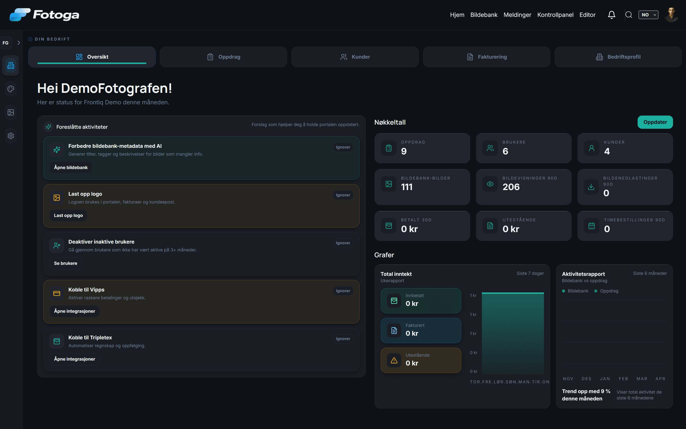 Administrasjonspanel – full oversikt over oppdrag, kunder og leveranser